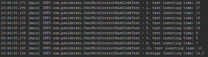 Users with correct hashCode insert test